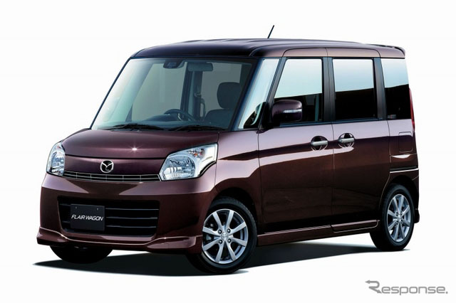 R_(d)Flair Wagon XS Limited