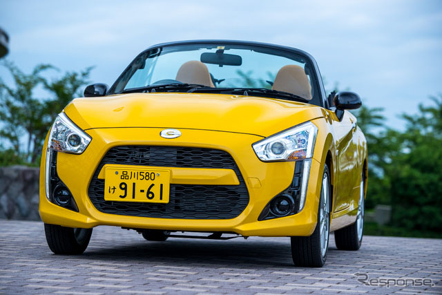 l(f)Copen