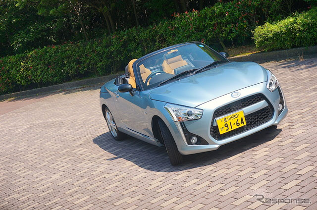 l(f)Copen