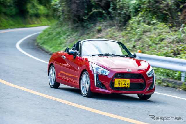 l(f)Copen