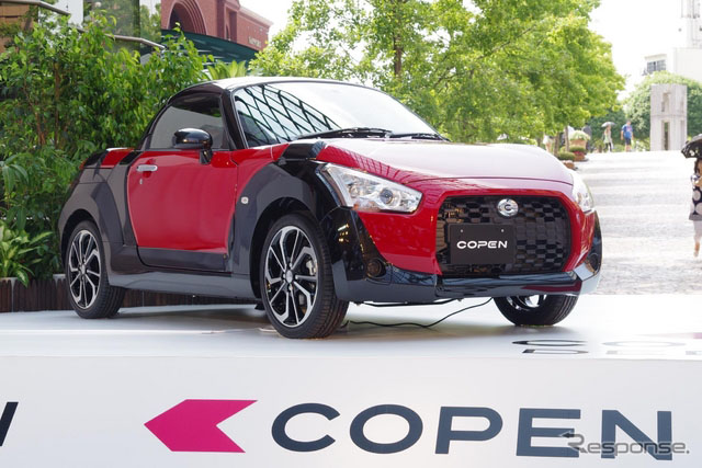 l(f)Copen